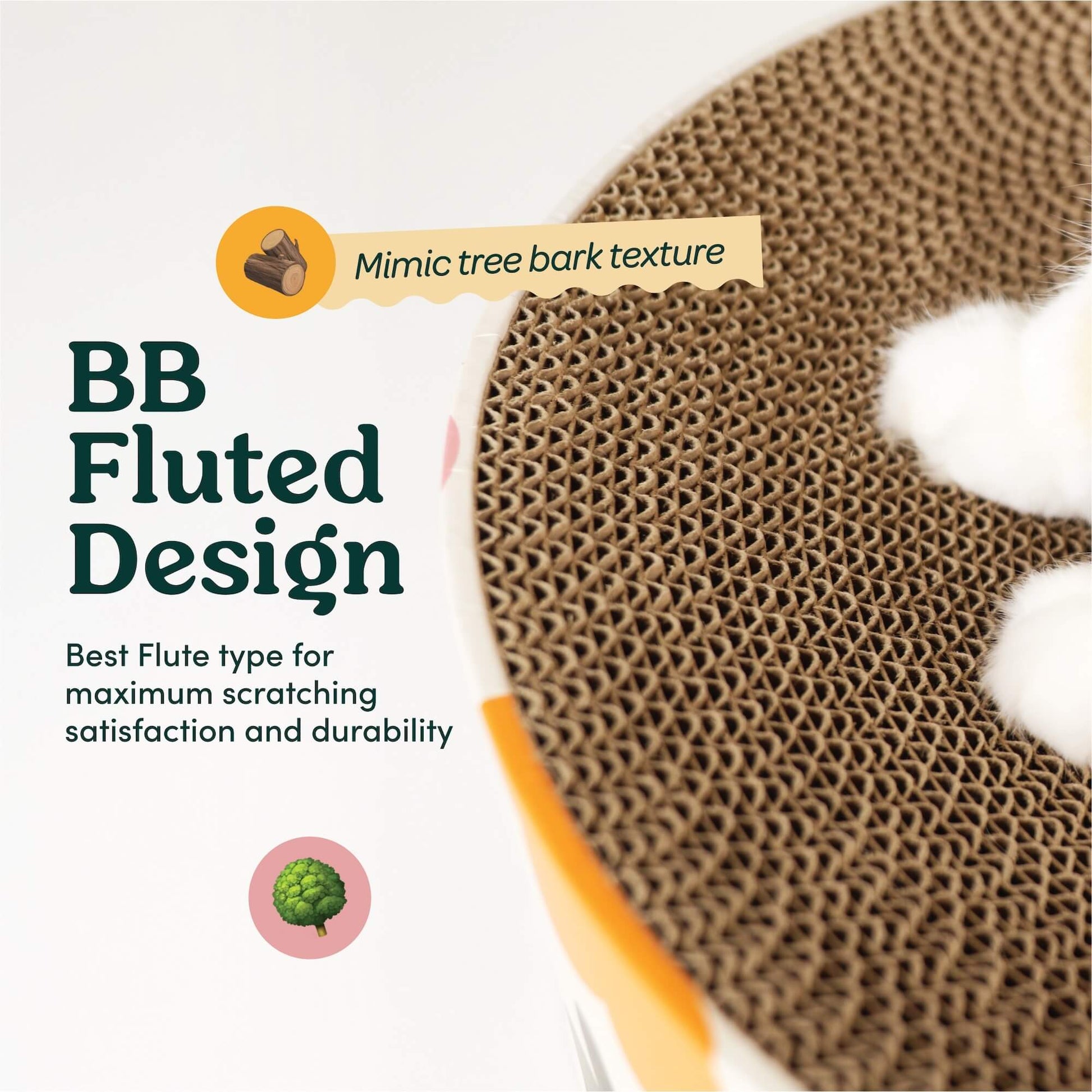 Oval Den Cat Scratching Board BB Fluted Design Explanation Picture.
