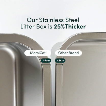 Lid Set for Our Stainless Steel Litter Box